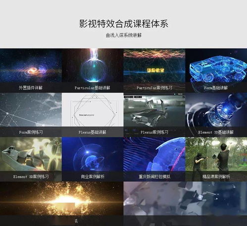 影视后期入门 掌握全能技能，开启就业新篇章